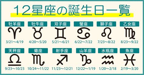 四月21星座|4月21日生日書（金牛座）